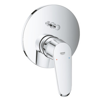 Sprchová batéria Grohe Eurodisc bez podomietkového telesa chróm 24056002