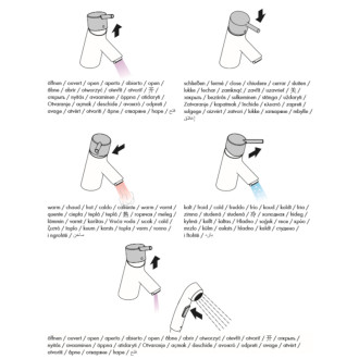 Umývadlová batéria Hansgrohe Focus s bidetovou sprškou chróm 31926000