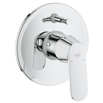 Vaňová batéria Grohe Eurosmart Cosmopolitan vrátane podomietkového telesa chróm 32879000