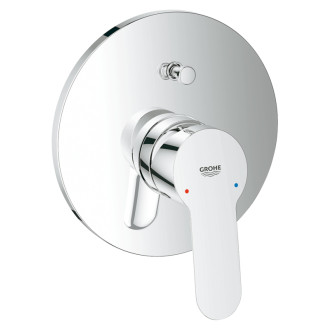 Vaňová batéria Grohe Edge vrátane podomietkového telesa chróm 29079000