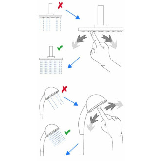 Sprchový systém Multi bez batérie chróm MULTIPIPEKNEW