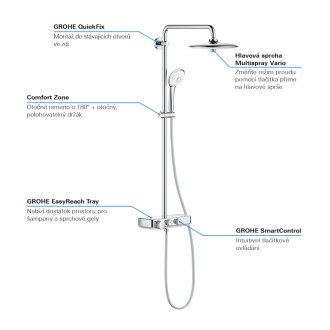Sprchový systém Grohe Euphoria SmartControl System s termostatickou batériou chróm 26509000