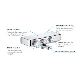 Vaňová termostatická batéria Grohe Smart Control 150 mm chróm 34718000