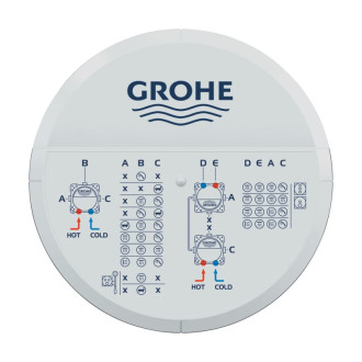Podomietkové teleso Grohe Rapido SmartBox bez batérie 35604000