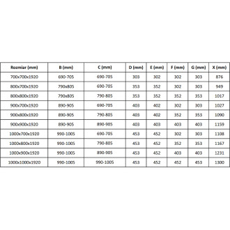 Skladací sprchovací kút Mexen Lima Duo 80 x 80 cm, priehľadný, zlatý + Plochá sprchová vanička - 856-080-080-50-02-4010G