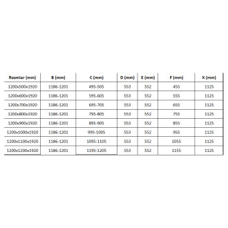 Sprchový kout Mexen Lima skládací 120 x 70 cm, průhledný, černý + plochá sprchová vanička, bílá - 856-120-070-70-00-4010B