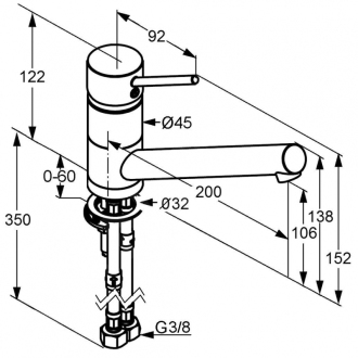 KLUDI SCOPE Drezová batéria, chróm 339330575