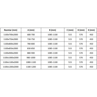 Mexen Velar posuvný sprchový kout 110 x 85 cm, grafit, růžové zlato - 871-110-085-41-60