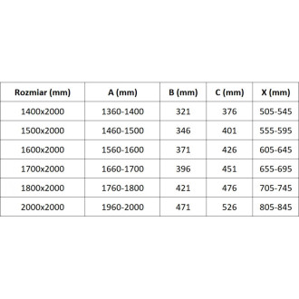 Posuvné sprchové dvere Mexen Velar Duo 160 cm, grafit, biela - 871-160-000-42-20