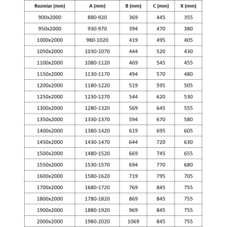 Posuvné sprchové dvere Mexen Exo 145 cm, priehľadné, čierne - 8151-145-000-70-00