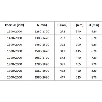 Dvojposuvné sprchové dvere Mexen Exo 160 cm, priehľadné, čierne - 8152-160-000-70-00