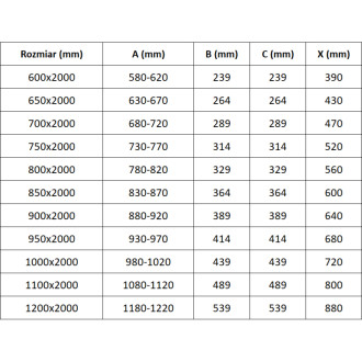 Sprchové skladacie dvere Mexen Exo 95 cm, priehľadné, chróm - 816-095-000-01-00