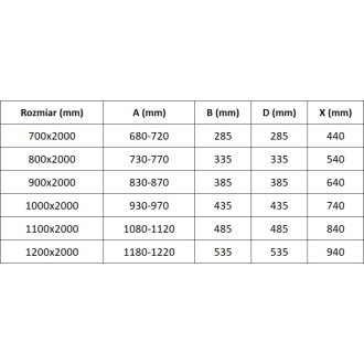 Sprchové dvere Mexen Exo s dvojitými pántami 90 cm, priehľadné, chróm - 8182-090-000-01-00