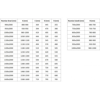 Posuvný sprchovací kút Mexen Exo 95 x 70 cm, priehľadný, čierny - 8151-095-070-70-00