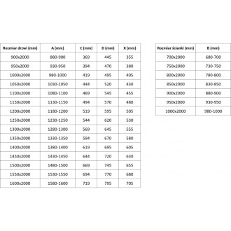 Posuvný sprchovací kút Mexen Exo 130 x 75 cm, priehľadný, čierny - 8151-130-075-70-00
