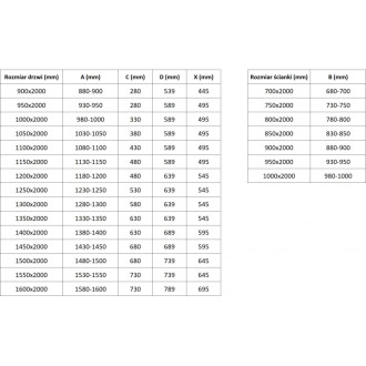Sprchovací kút Mexen Exo s výklopným mechanizmom 140 x 80 cm, priehľadný, čierny - 819-140-080-70-00
