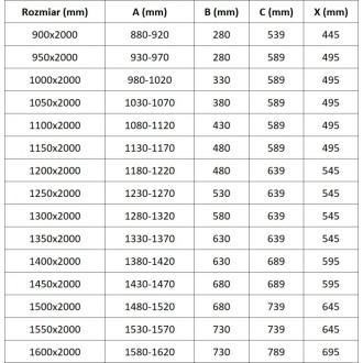 Sprchové dvere Mexen Exo s otočnými ramenami 100 cm, priehľadné, čierne - 819-100-000-70-00