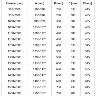 Sprchové dvere Mexen Exo s otočnými ramenami 150 cm, priehľadné, čierne - 819-150-000-70-00