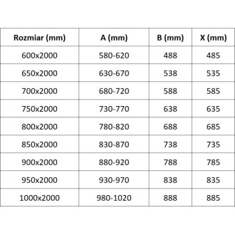 Sprchové dvere Mexen Exo s otočnými ramenami 95 cm, priehľadné, zlaté - 817-095-000-50-00