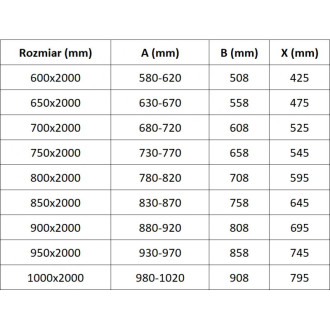 Sprchové dvere Mexen Exo s otočnými ramenami 100 cm, priehľadné, zlaté - 8181-100-000-50-00