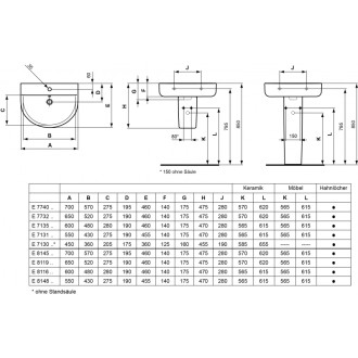 Ideal Standard CONNECT E713501 umyvadlo 60x46 Arc