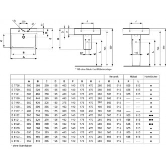 Ideal Standard CONNECT E772901 umyvadlo 65x46 Cube