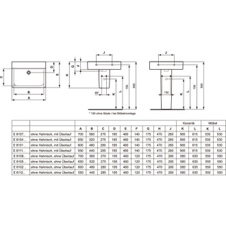Ideal Standard CONNECT E810701 umyvadlo 70x46 Cube ,bez otvoru