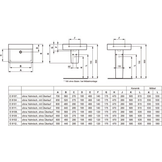 Ideal Standard CONNECT E8111 01 umyvadlo 55x46 Cube ,bez otvoru