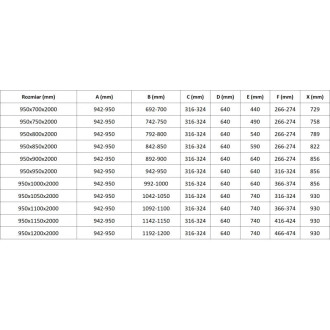 Mexen Lunar L Duo sprchovací kút s ľavým výklopným uzáverom 95 x 70 cm, priehľadný, strieborná metalíza - 834L-095L-070P-95-00