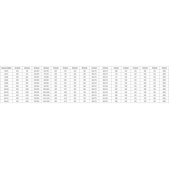 Skladací sprchovací kút Mexen Lunar-F Duo 85 x 85 cm, priehľadný, zlatý - 836-085L-085P-50-00