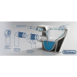 ORLO závesné wc rimless + SLIM sedátko soft-close, hranaté OLKLT052E