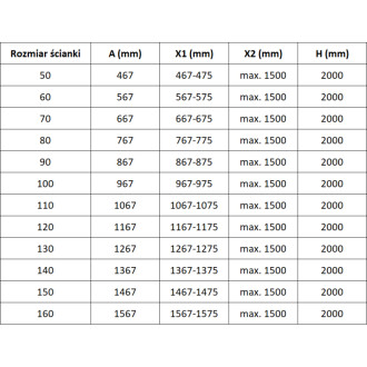 Mexen Lunar Sprchová zástena ľavá 150 x 200 cm, 8 mm priehľadná, kartáčovaný nikel - 830-150-000-97-00-L