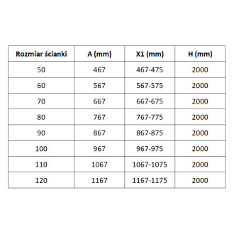 Mexen Lunar L Sprchová zástena ľavá 50 x 200 cm, 8 mm priehľadná, ružové zlato - 830L-050-000-60-00-L