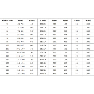 Sprchové dvere Mexen Lunar s pravými pántami 105 cm, priehľadné, biele - 834-105-000-20-00-P