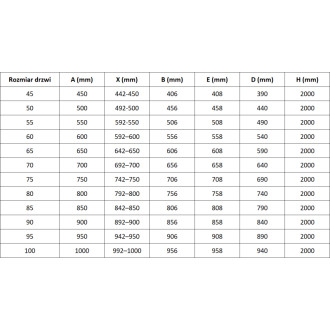 Sprchové dvere Mexen Lunar-B s ľavými pántami 95 cm, priehľadné, kartáčovaná pištoľovo sivá - 832-095-000-66-00-L