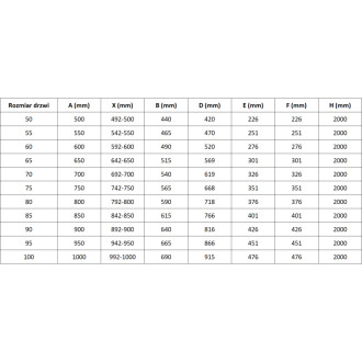 Sprchové dvere Mexen Lunar-F ľavé skladacie 75 cm, priehľadné, kartáčovaný nikel - 836-075-000-97-00-L