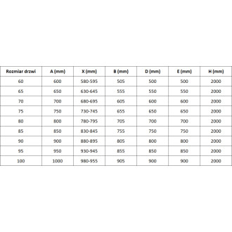 Sprchové dvere Mexen Mist-B s pravými pántami 70 cm, čierny rošt, čierne - 8A2-070-000-70-77-P