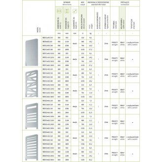 elektrický radiátor BIONIC 4, 380 x 950 mm, C35 white silk RADBIO4401035