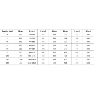 Sprchové dvere Mexen Mist s otočnými dverami 100 cm, priehľadné, kartáčované zlato - 8A7-100-000-55-00