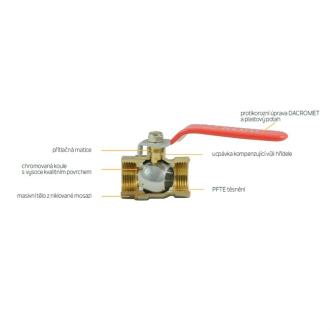 Kohút guľový kovaný pákový, voda, FxF, 3/4&quot;