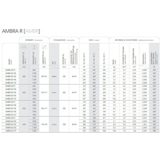 radiátor AMBRA R 500 x 1650 mm, C35 white silk RADAMBR501735