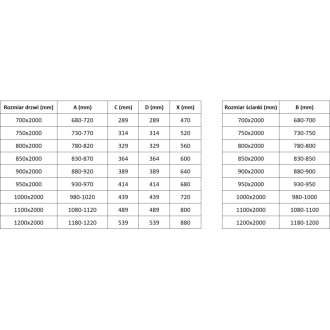 Skládací sprchový kout Mexen Exo 95 x 110 cm, průhledný, černý - 816-095-110-70-00