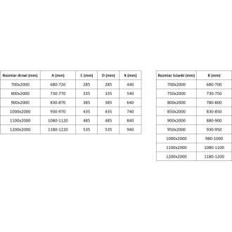 Sprchový kout Mexen Exo s výklopným mechanismem 100 x 120 cm, průhledný, zlatý - 8182-100-120-50-00