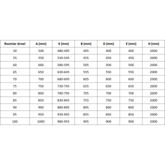 Sprchové dveře Mexen Mist-B s otočnými dveřmi 55 cm, průhledné, kartáčované zlato - 8A2-055-000-55-00