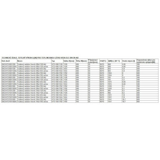 Radiátor kombinovaný Anima Henrik 113x75 cm biela SIKOHTO7501200