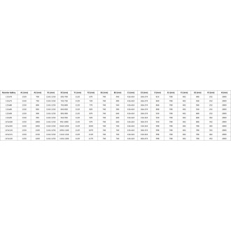 Sprchovací kút Mexen Lunar L Duo s pravým pántom 115 x 80 cm, priehľadný, kartáčované zlato - 834L-115P-080L-55-00