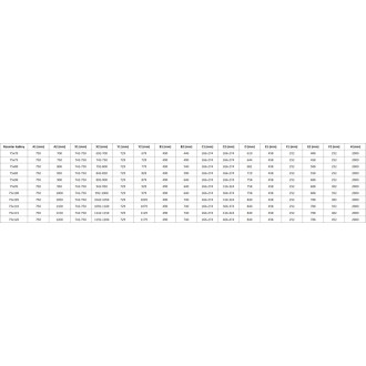 Sprchovací kút Mexen Lunar L Duo s pravým pántom 75 x 70 cm, priehľadný, ružové zlato - 834L-075P-070L-60-00