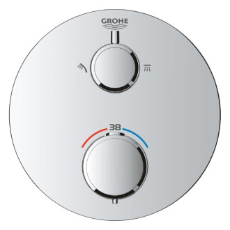 Sprchový systém Grohe Precision vrátane podomietkového telesa chróm 34880000