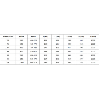 Posuvné sprchové dvere Mexen Exo-3S 90 cm, priehľadné, chróm - 8153-090-000-01-00