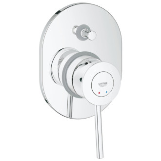 Vaňová batéria Grohe BauClassic vrátane podomietkového telesa chróm 29047000